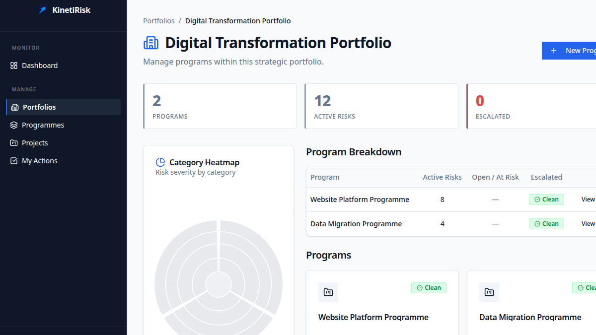 KinetiRisk portfolio page showing a programme with multiple projects listed underneath